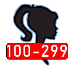100-299 Arkadaşlı Kadın Facebook Hesapları - Kurucu Mail + 2Fa + Çerezleriyle Teslim